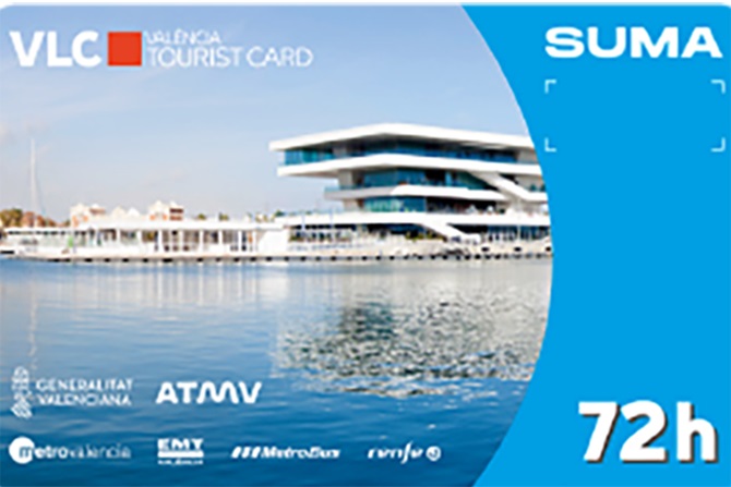 Valencia Tourist Card