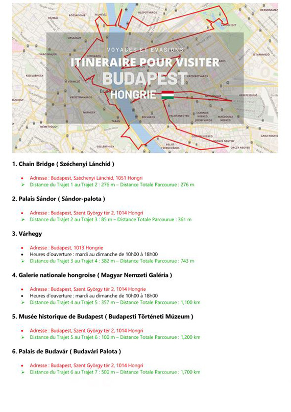 itinéraire de visite de budapest en hongrie