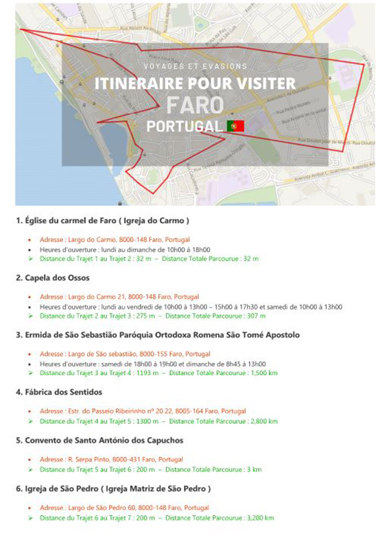itinéraire de visite de Faro au Portugal