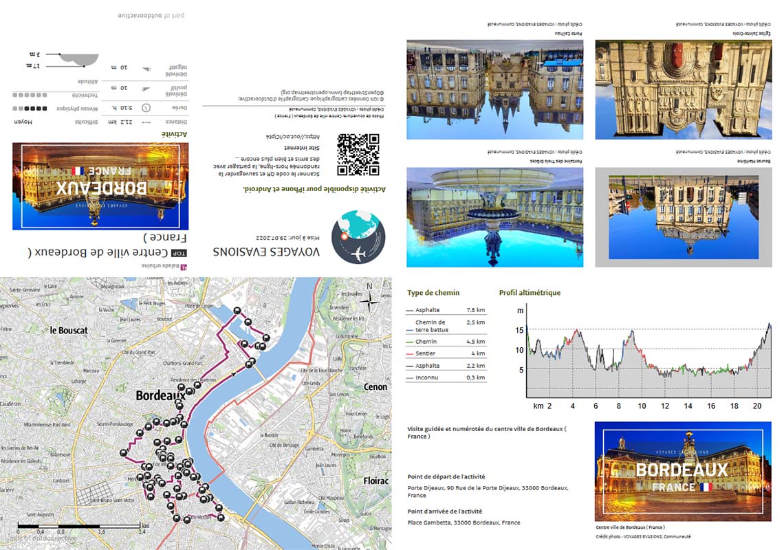 plan détaillé format poche de bordeaux en france