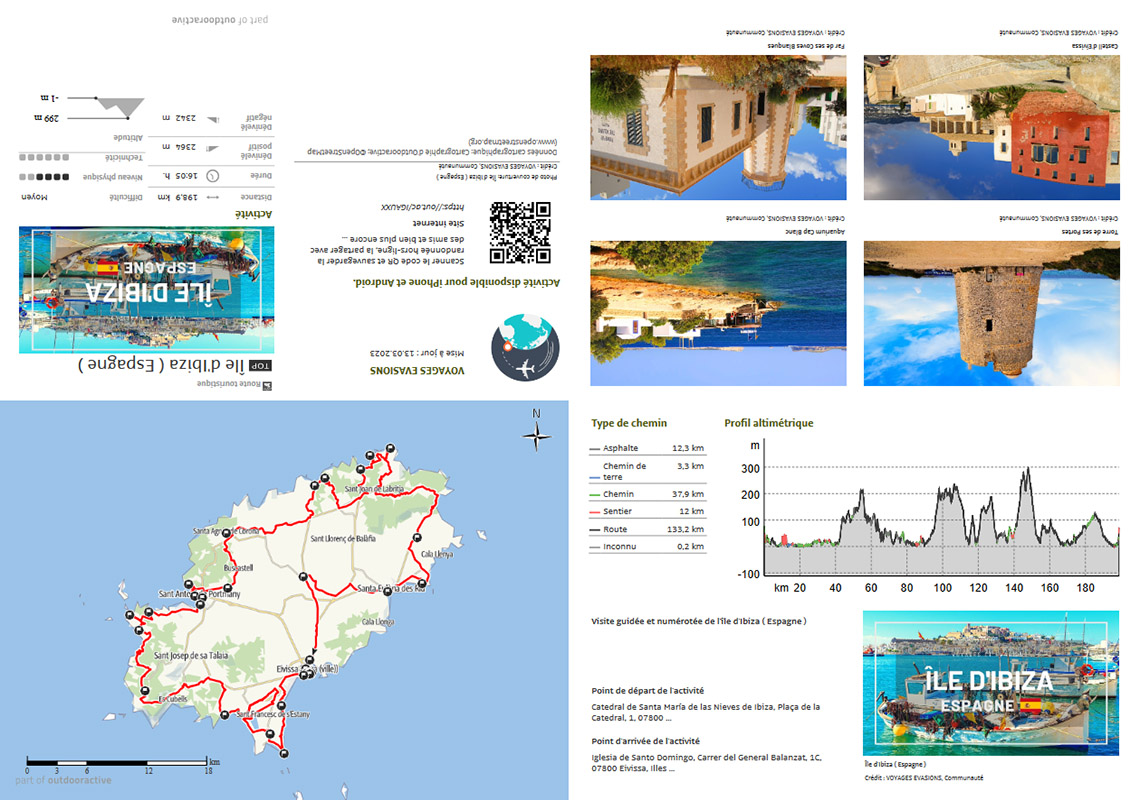 plan détaillé format poche de l'île d'ibiza en espagne