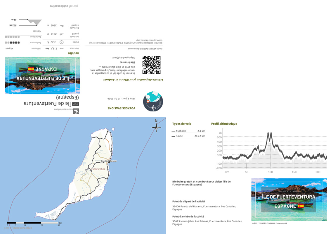 plan détaillé format poche de l'île de Fuerteventura en espagne