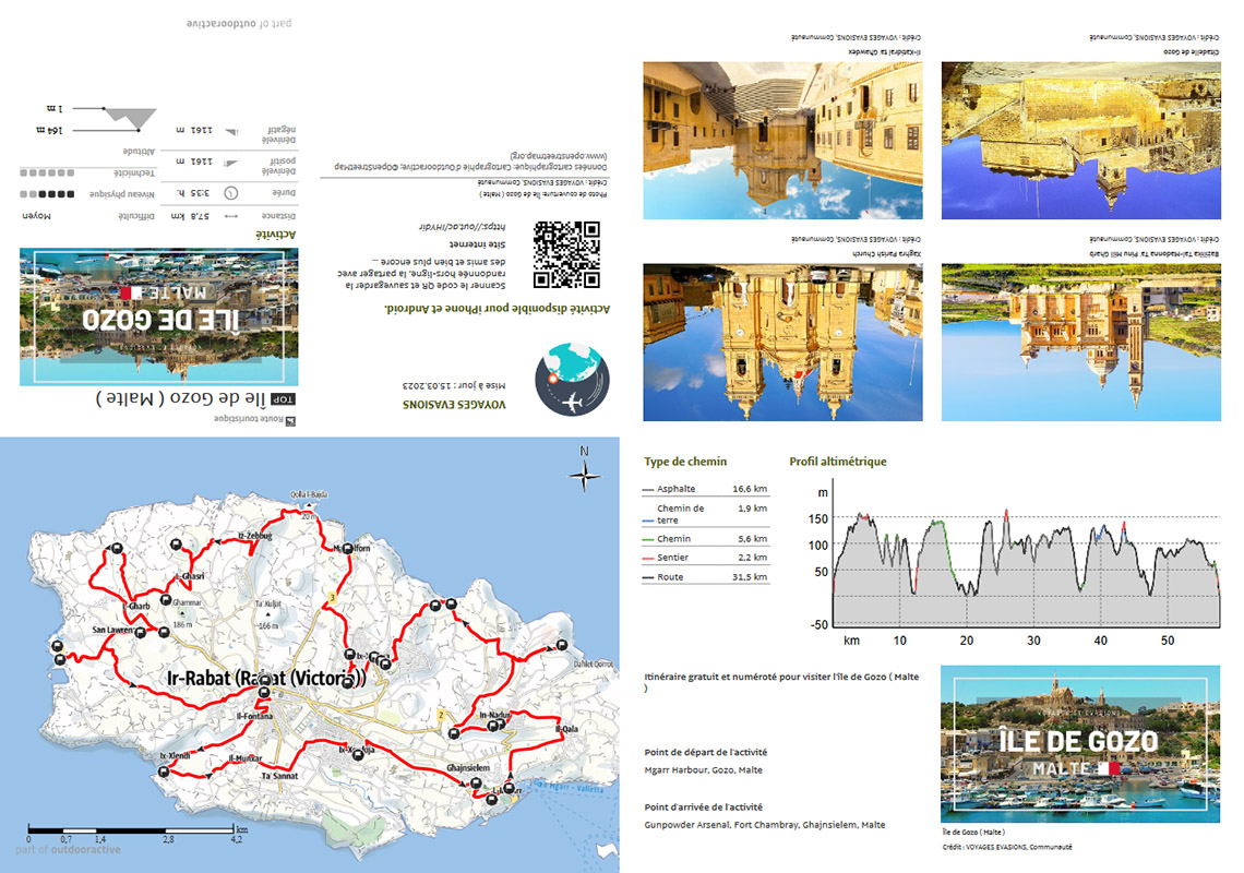 plan détaillé format poche de l'île de Gozo en france