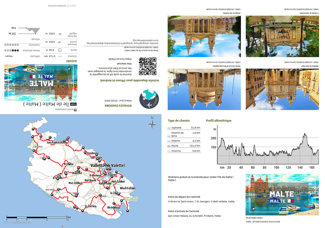 plan détaillé format poche de l'île de Malte en france