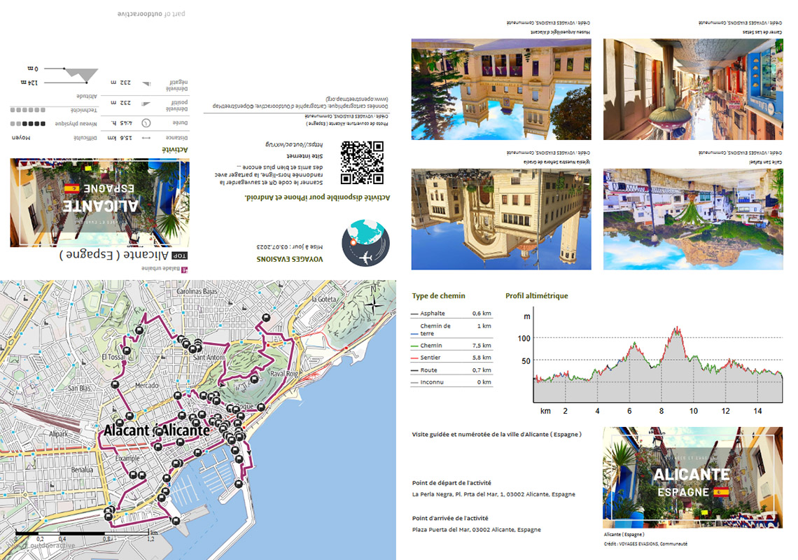 plan détaillé format poche d'Alicante en Espagne