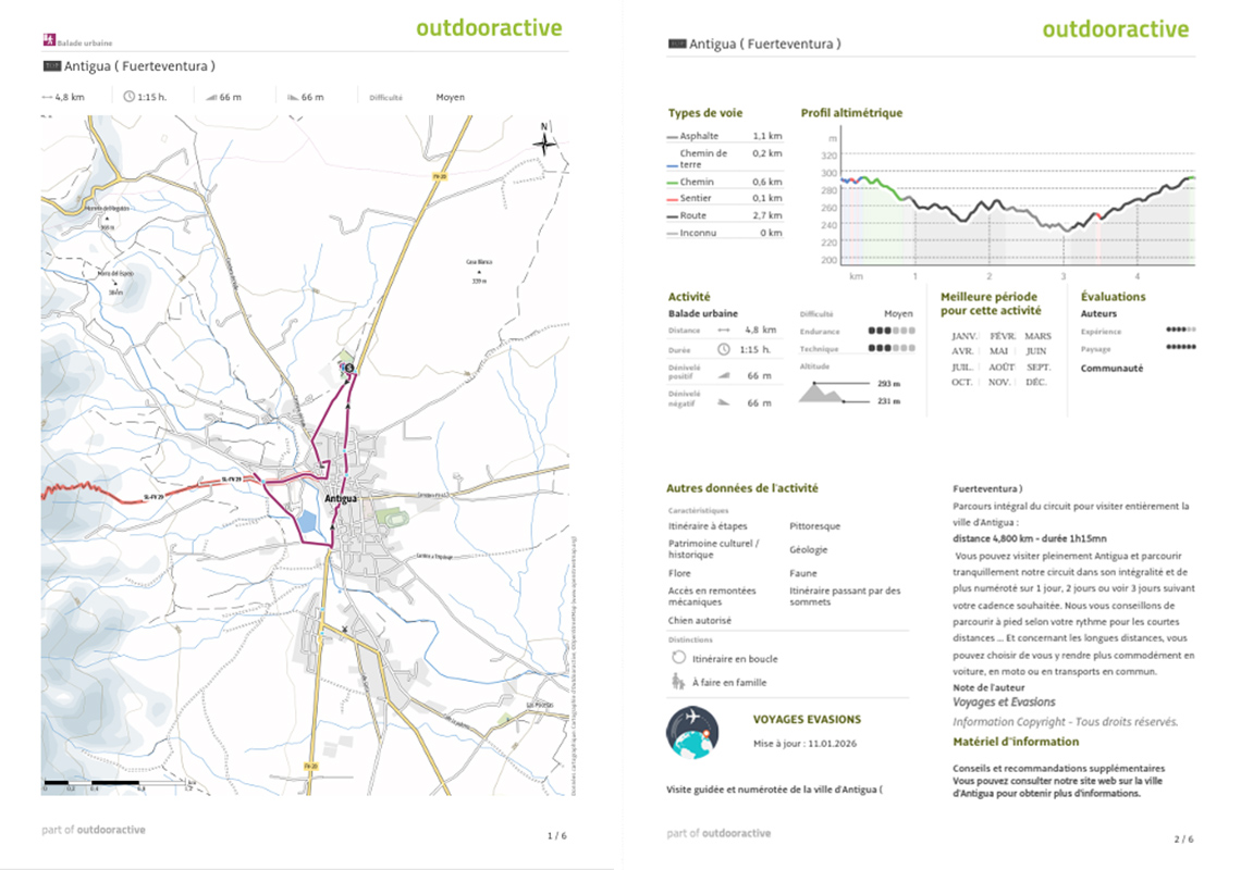 plan détaillé format normal de Antigua en Fuerteventura