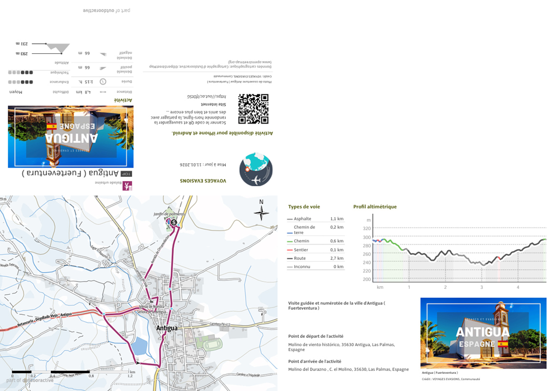 plan détaillé format poche de Antigua en Fuerteventura