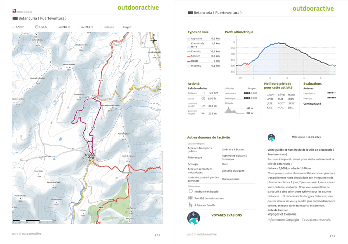 plan détaillé format normal de Betancuria en Fuerteventura