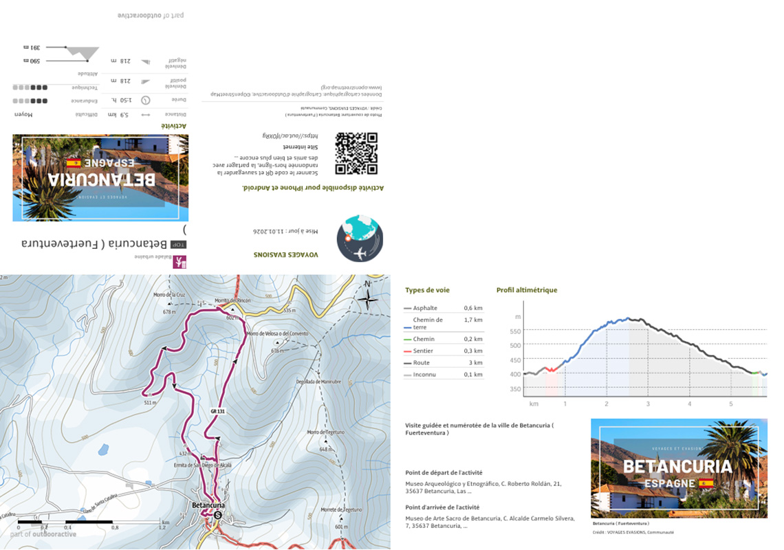 plan détaillé format poche de Betancuria en Fuerteventura