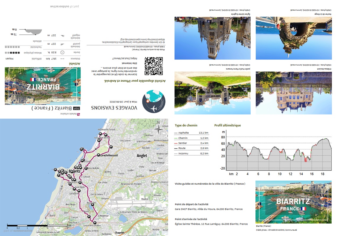 plan détaillé format poche de Biarritz en france