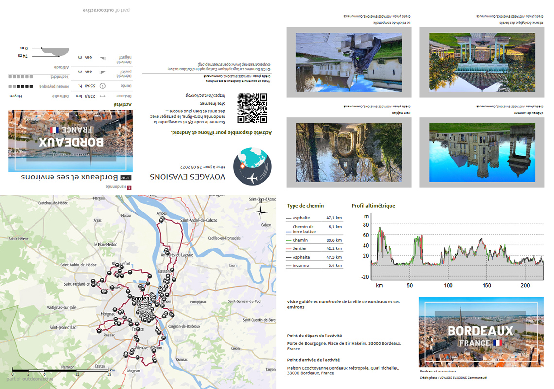 plan détaillé format poche de bordeaux en france