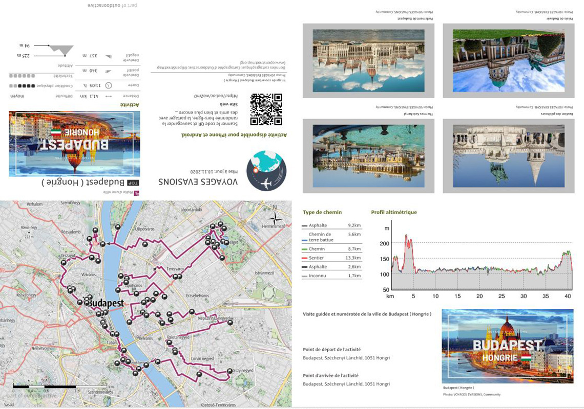 plan détaillé format poche de Budapest en Hongrie