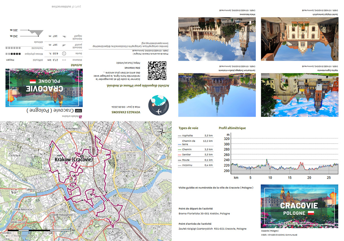plan détaillé format poche de Cracovie en Pologne