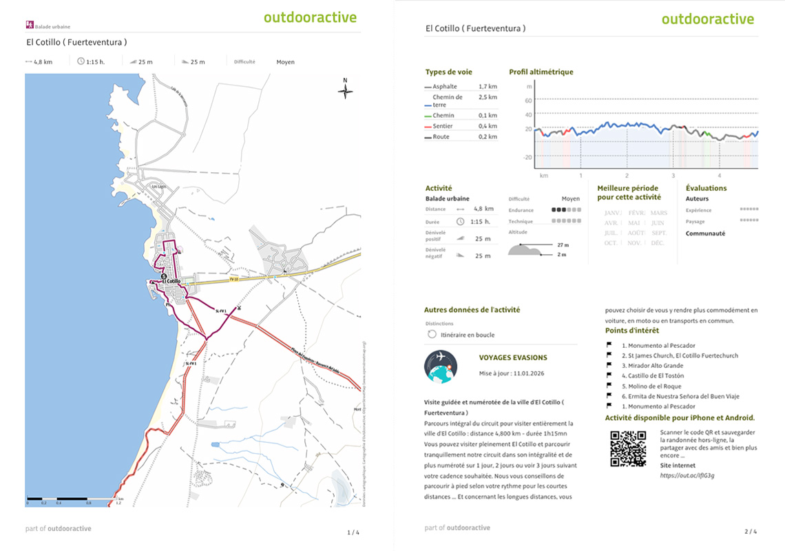 plan détaillé format normal de El Cotillo en Fuerteventura