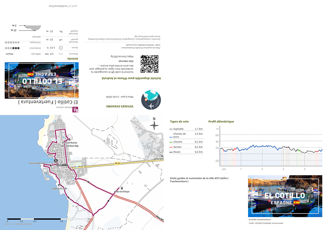 plan détaillé format poche de El Cotillo en Fuerteventura