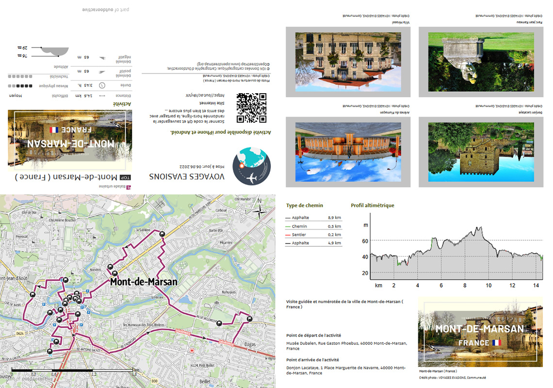 plan mont de marsan tour de france