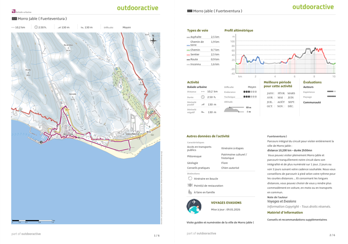 plan détaillé format normal de Morro Jable en Fuerteventura