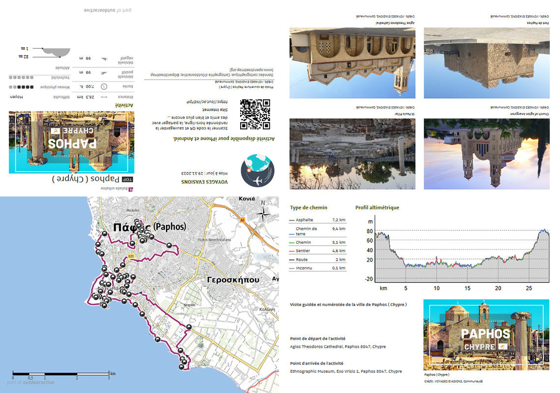 plan détaillé format poche de Paphos à Chypre