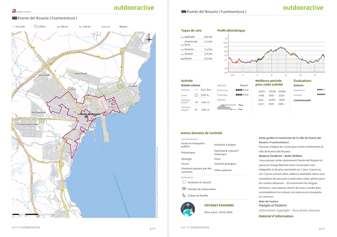 plan détaillé format normal de Puerto del Rosario en Fuerteventura