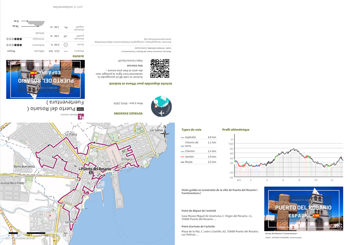 plan détaillé format poche de Puerto del Rosario en Fuerteventura