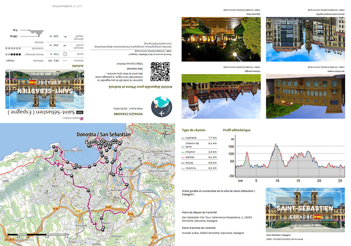 plan détaillé format poche de Saint-Sébastien en espagne