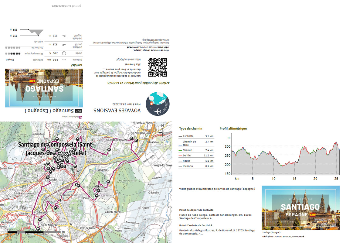 plan détaillé format poche de Santiago en espagne