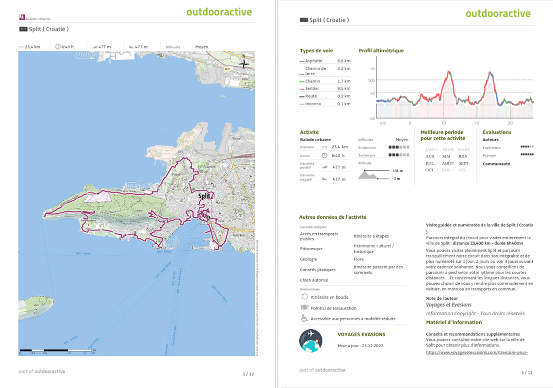 plan détaillé format normal de Split en Croatie