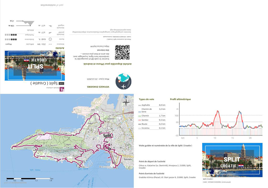 plan détaillé format poche de Split en Croatie