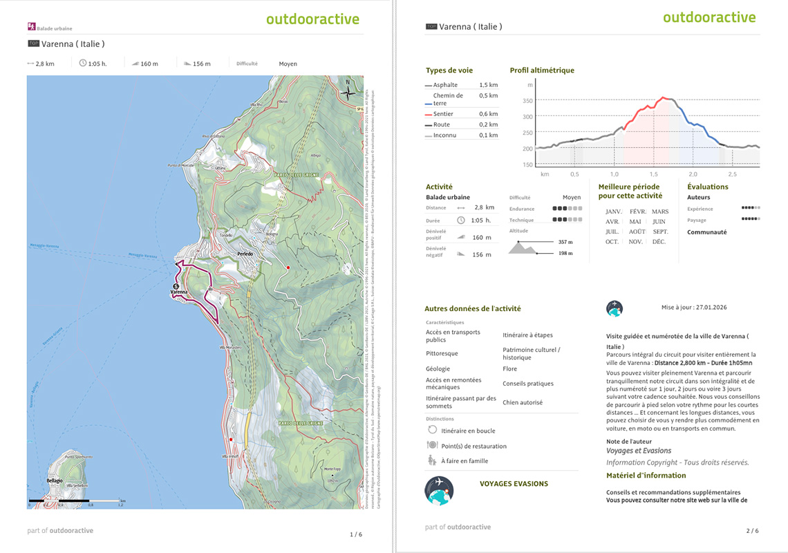 plan détaillé format normal de Varenna en Italie